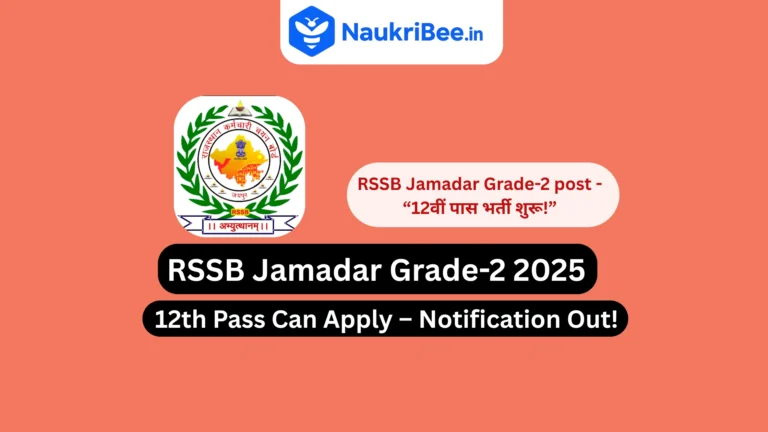 RSSB Recruitment 2025
