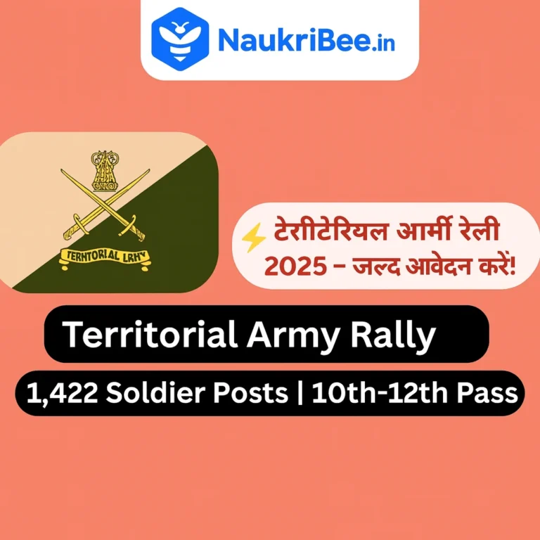 Territorial Army Southern Command Rally 2025