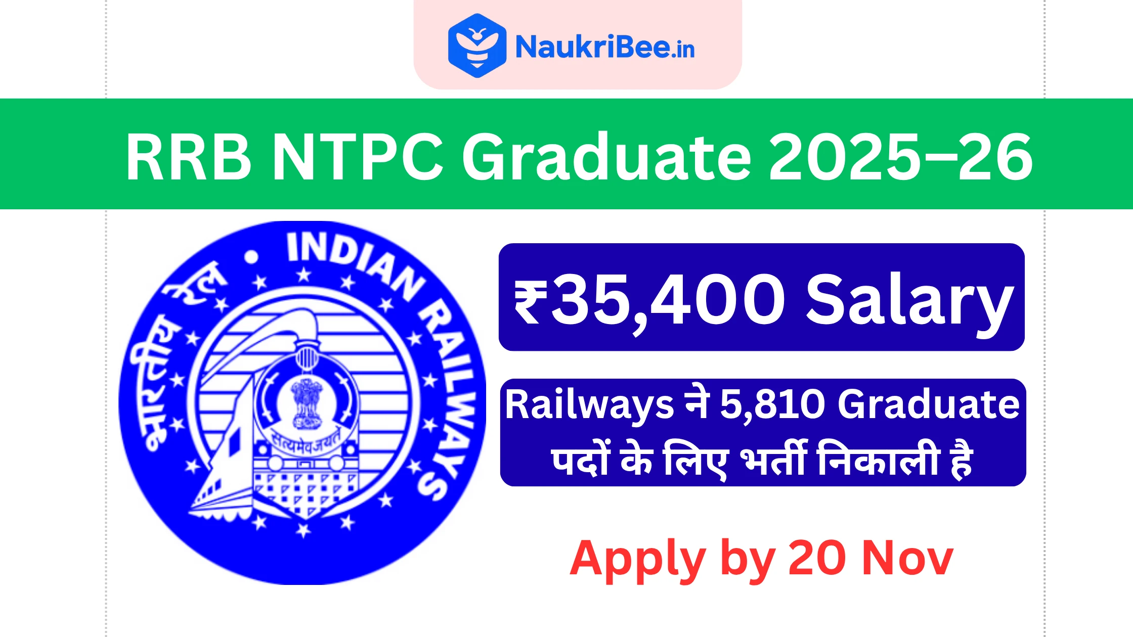 RRB NTPC Recruitment 2025–26