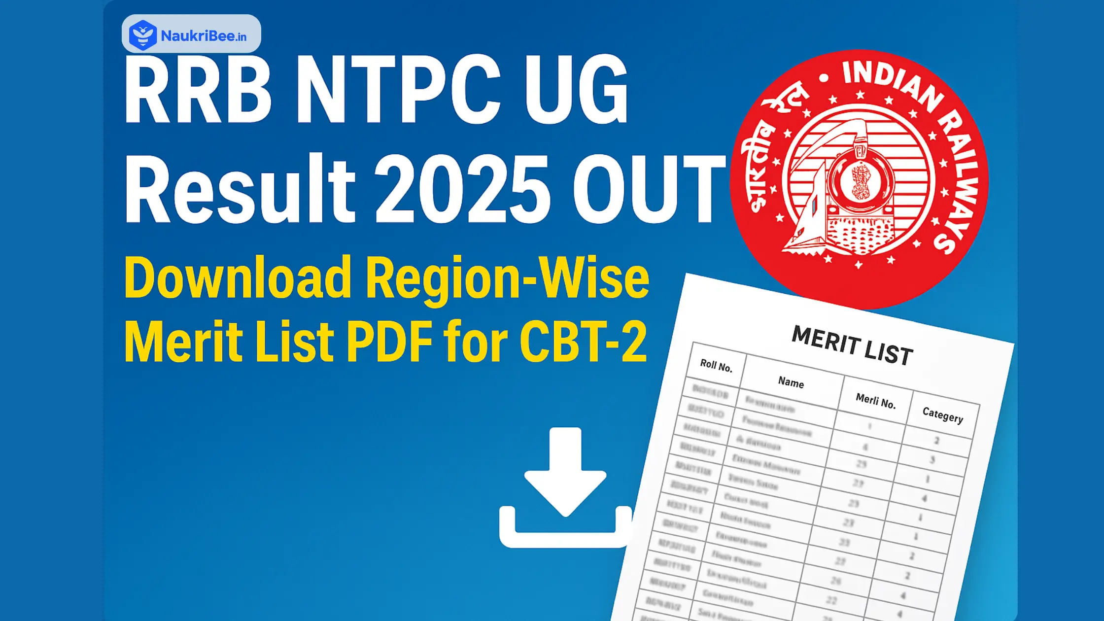 RRB NTPC UG Result 2025