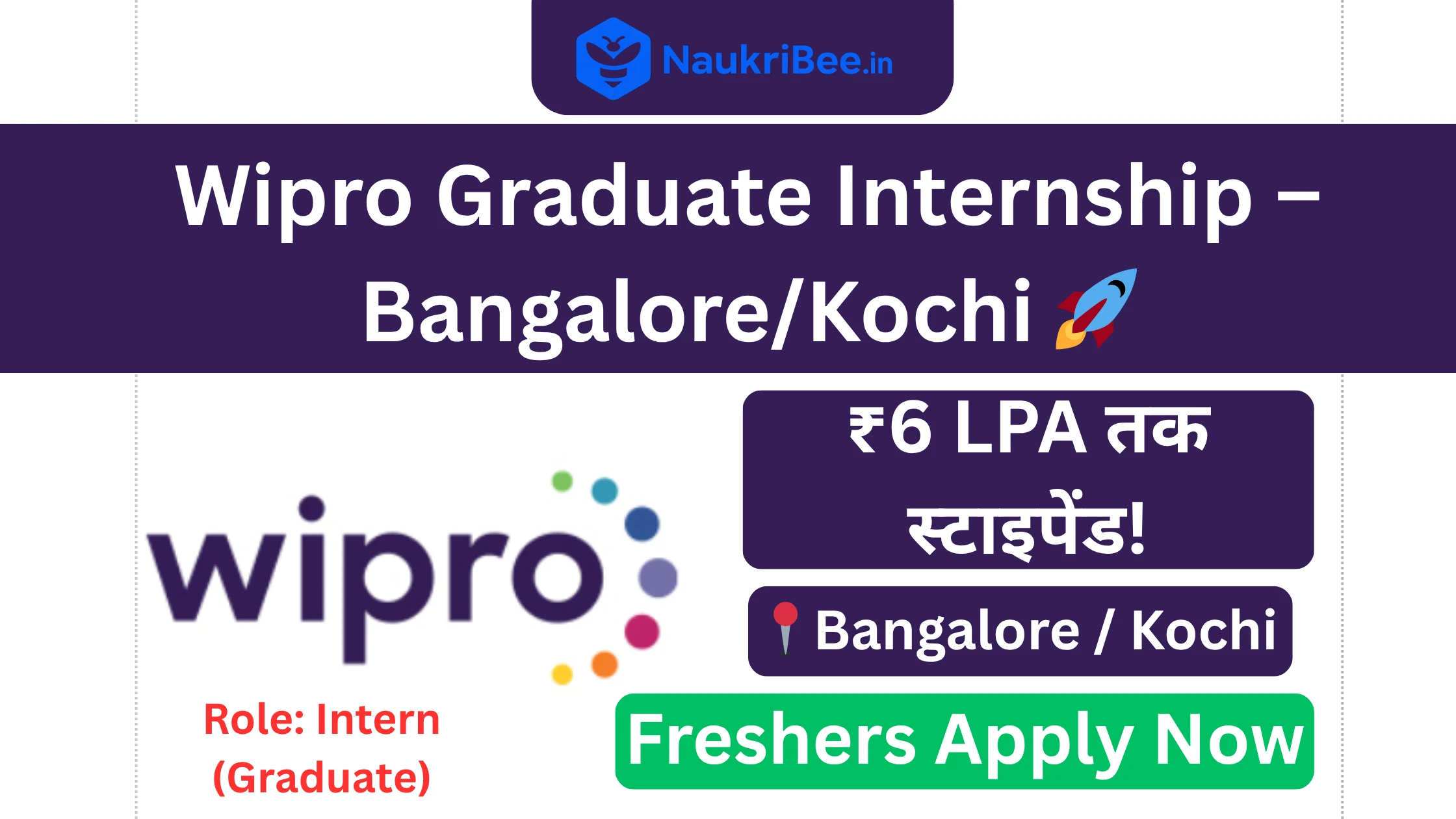 Wipro Internship 2025