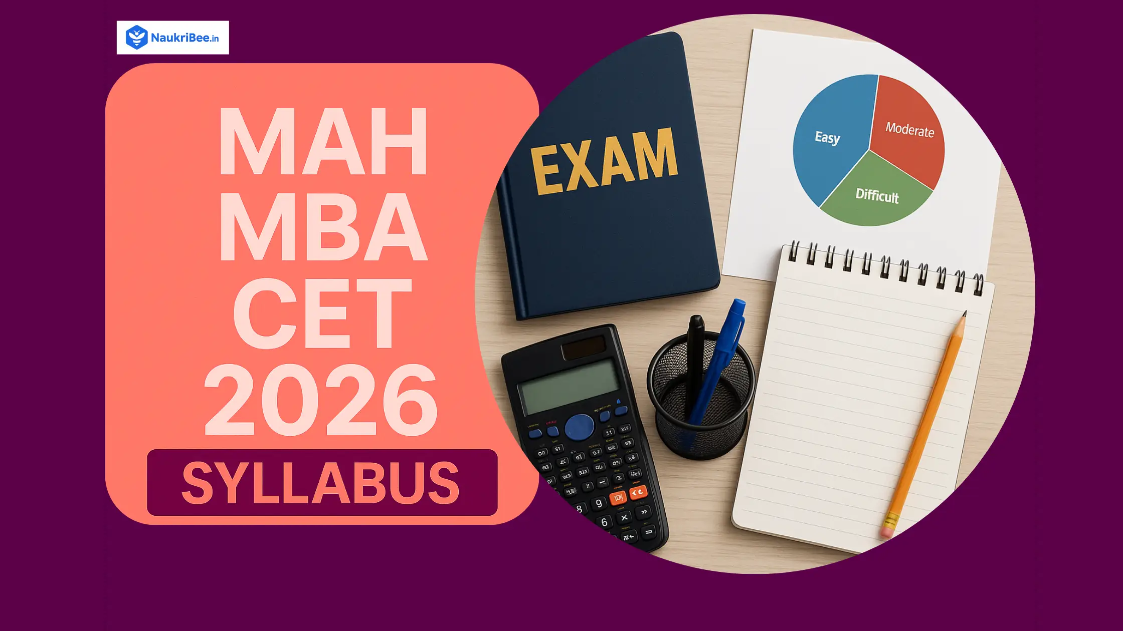 MAH MBA CET Syllabus 2026