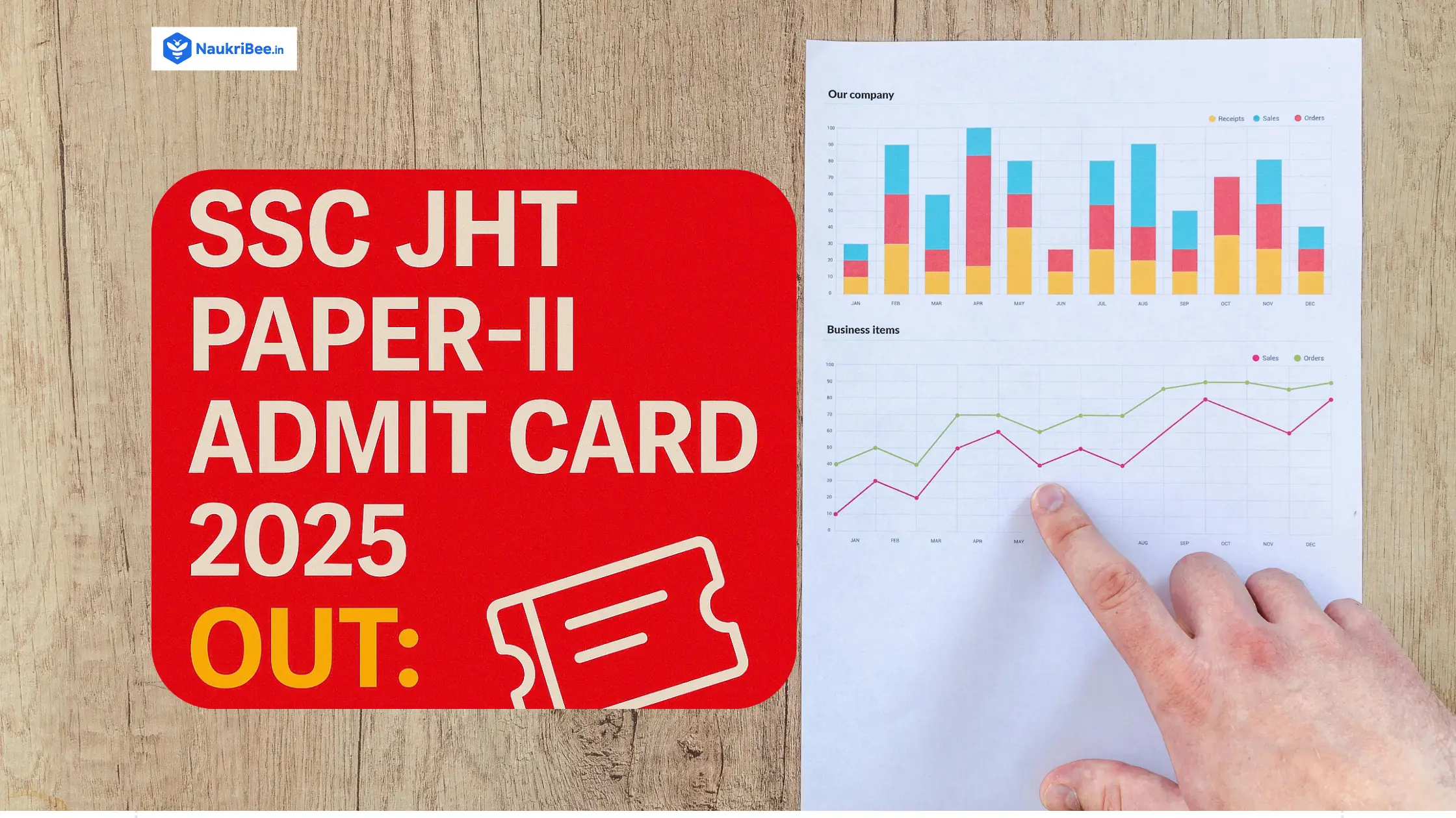 SSC JHT Paper-II Admit Card 2025