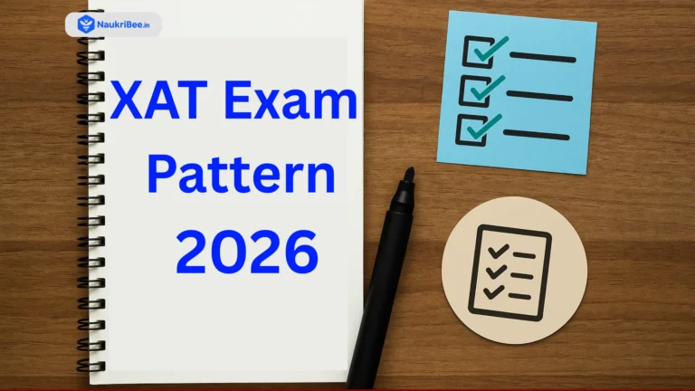 XAT Exam Pattern 2026