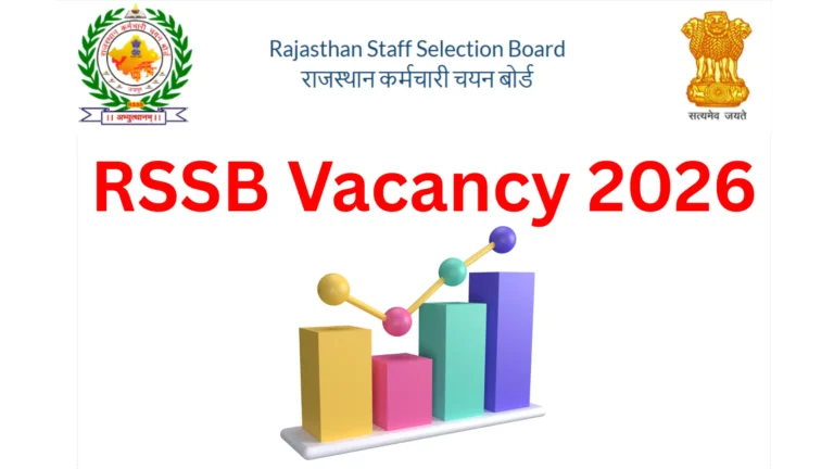 RSSB Vacancy 2026