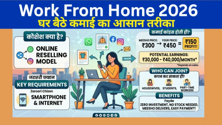 Meesho Work From Home 2026