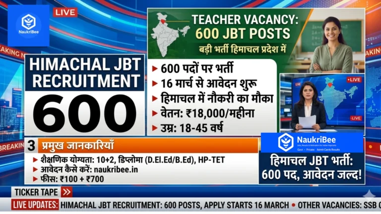 Teacher Vacancy 2026